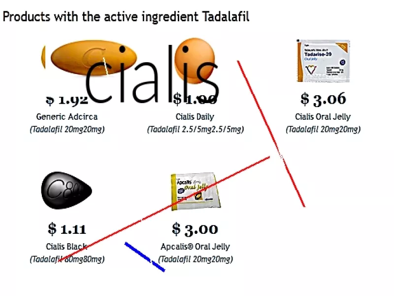 Medicaments en ligne cialis